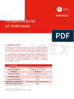 Indonesiagestión_infraestructurasicex2018