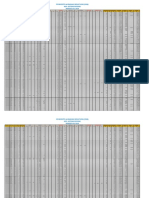 FFB Receipts & Grading Deductions (Pom) Kop. Gotong Royong Periode Juli 2019