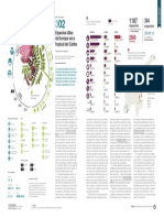 Biodiversidad 2018 302 Ficha PDF