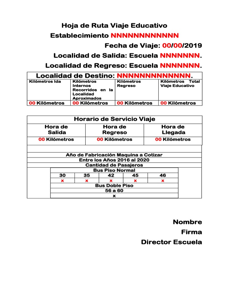 Hoja de Ruta Viaje Educativo 2019 | PDF