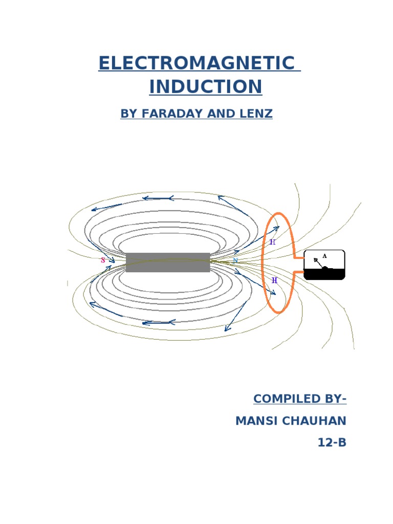 Induction Induction Inductor