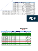 Fgtm Area Clp Jan-Des 2018