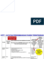 Pap 2 CPPT