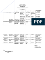 24449026-Department-of-Education-Action-Plan-in-English.doc