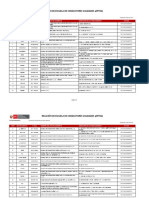 __Listado.de.Escuelas.de.conductores_al.25.01.2019_v.1.0_prensa.pdf