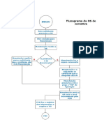 Fluxograma-para-Ordem-de-Servico-1 (1).pdf