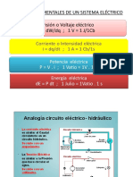 2° Cap. , INST. ELÉCTRICAS.pptx