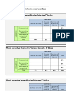 Sepa Matriz 3 Cn