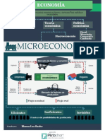 Infografia