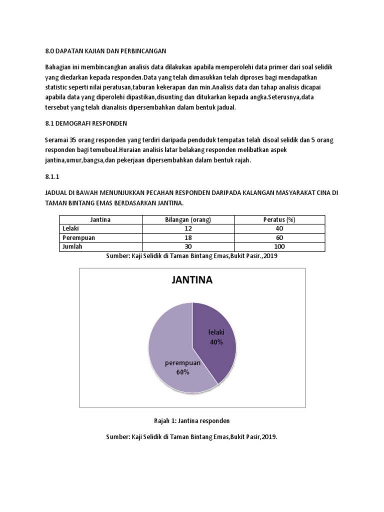 Demografi Pdf