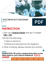 Electron Dot Diagram Activity
