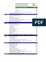 Ley Prsupuesto 2010 Economia