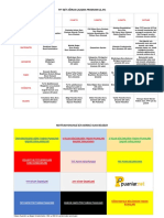 Tyt Esit Agirlik Calisma Programi (2.ay) PDF