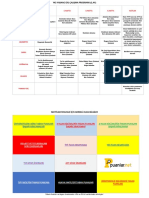 Yks Yabanci Di̇l Çalişma Programi (2.ay) PDF