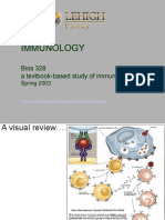 Cytokines