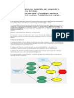 Diagramas de Influencia