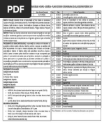 GEODÉSIA_2º_SEMESTRE19