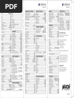 cinema 4d shortcuts pdf
