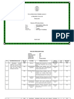 Tugas1.5.PraktekEvaluasi-Dr.tuszie Widhiyanti,M.pd-devi Kurnia Fitra