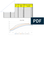 ECONOMIA