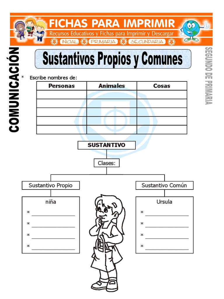 Sustantivos Comunes Y Propios Singular Y Plural Worksheets