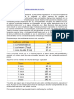 Tablas de Conversión de Medidas Que Se Usan en Cocina