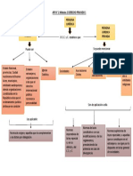 Api 2 Derecho Privado 1