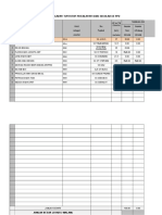 Anggaran Perjalanan Sekolah Ke PPD 2019