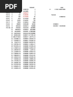 Exponencial Factorial Euler e