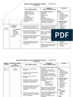 Rpt Katering t4 2019