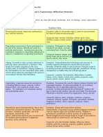 Blooms-Taxonomy-Affective-Domain.pdf