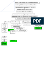 Pathway HIV Fix Yang Di Print