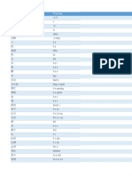 HSK-3-Vocabulary-list (1).xlsx