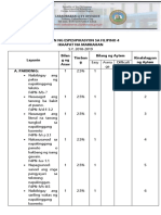 Talaan NG Espisipikasyon Filipino 4 4th Quarter