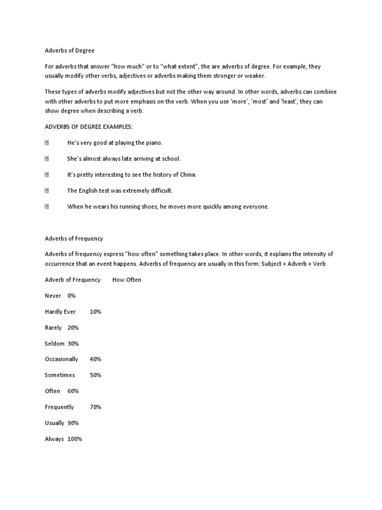 An In Depth Look At The Five Main Types Of Adverbs Adverbs Of Degree