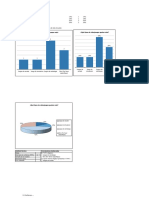 Informe de Estadistica PDF