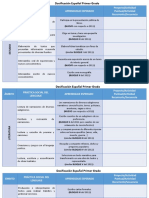 Comparativo Prácticas Sociales Del Lenguaje - 2011-2017