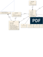 Diagrama Clases Tetris