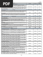 Oracle Core Factor Table Update | PDF | Integrated Circuit | Computing