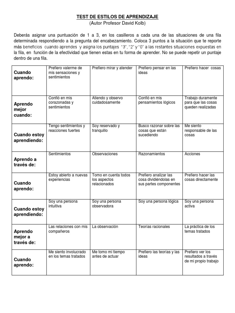 Test de Estilos de Aprendizaje Word Ok | PDF | Aprendizaje | Evaluación ...