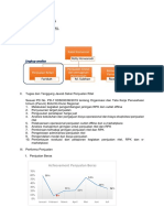 PDCA Analysis Komersial Produk
