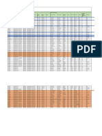 Copia de Formato Actualización en Telefonos IP