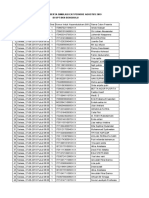 Daftar Peserta Simulasi CAT Periode Agustus 2019