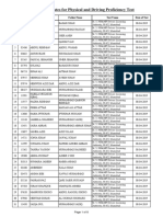 List of Candidates For Physical and Driving Proficiency Test
