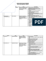 Uraian Tugas Tendik Fis.pdf