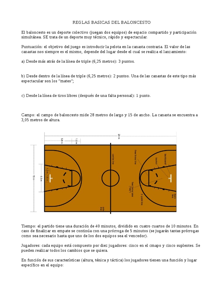 Reglas Basicas Baloncesto | PDF | Equipos | Deportes