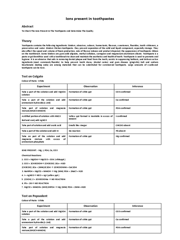 Ions Analysis in Toothpaste Samples | PDF | Dentistry Branches | Materials