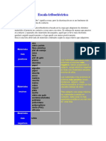 Lectura4generador de VDG 6