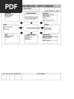 Turtle Diagrams - IATF - 16949 - 2016 | PDF | Audit | Logistics