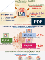 290519DD&SSCommercialQ418 - JPPH